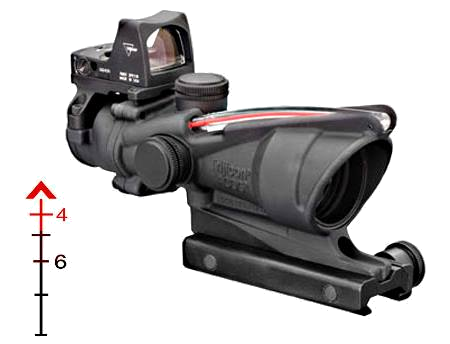 Trijicon ACOG with RMR Type2 Sight 4x32 Riflescope – Red Chevron .223