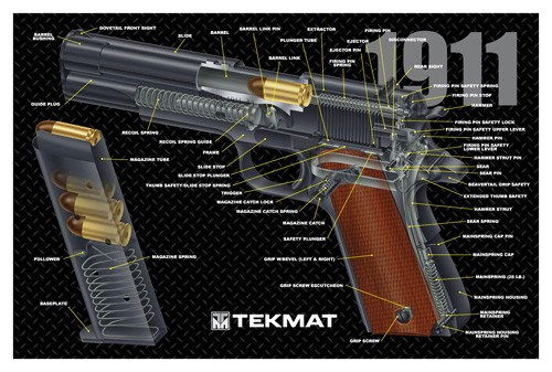 TekMat Armorers Bench Mat 11"X17" 1911 Cut Away Pistol