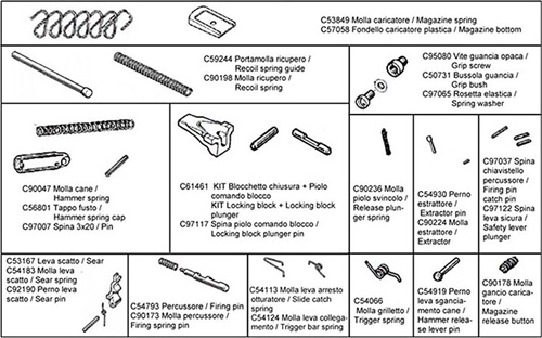 Beretta Spare Parts Kit for 92 Series Pistols