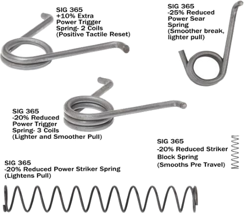 Ghost Inc. Tunning Kit Sig 365 Spring Kit