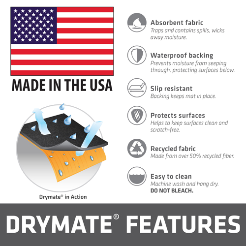 Drymate Cleaning Pad 16"X20" Size Charcoal Pistol